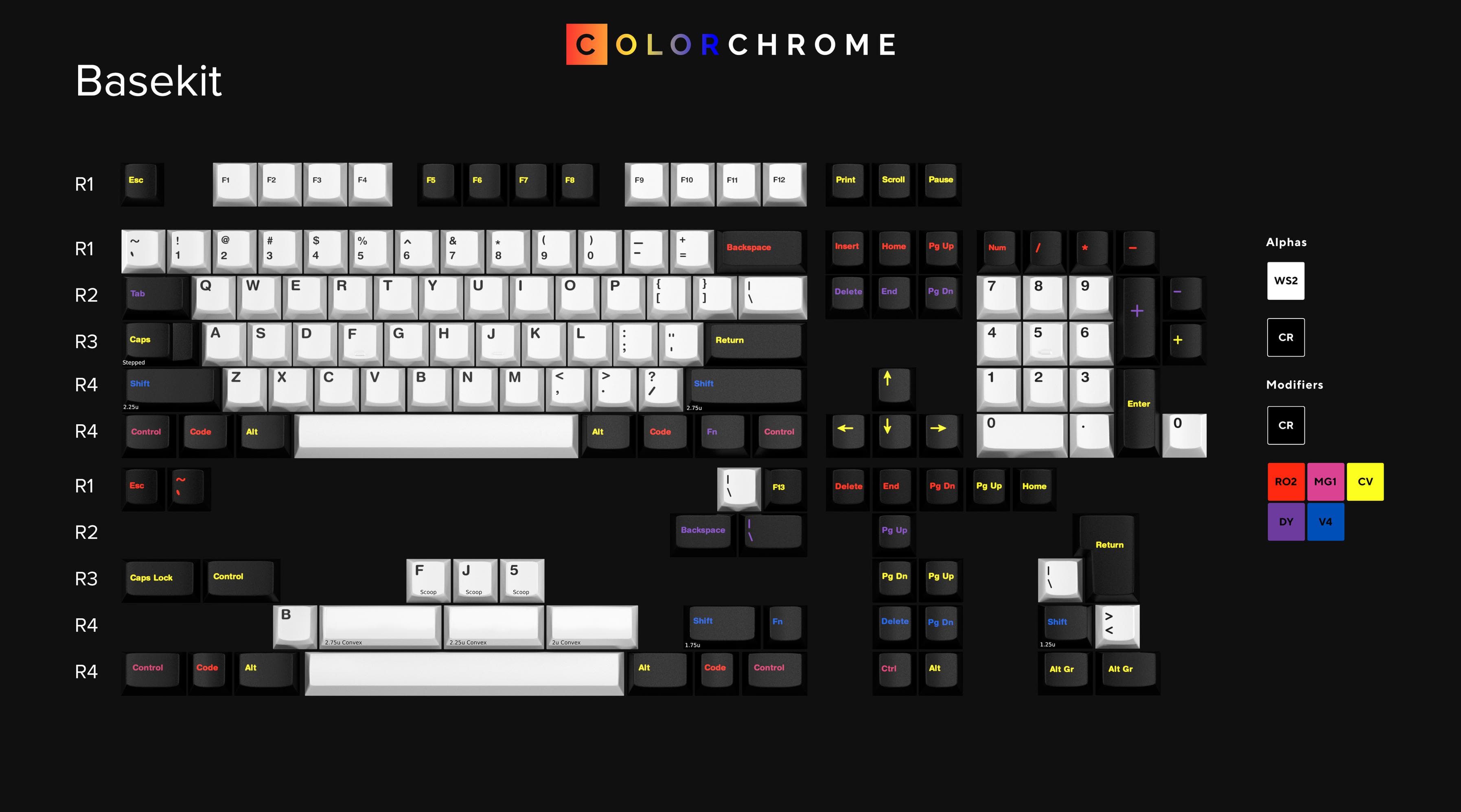 GMK Colorchrome - Base