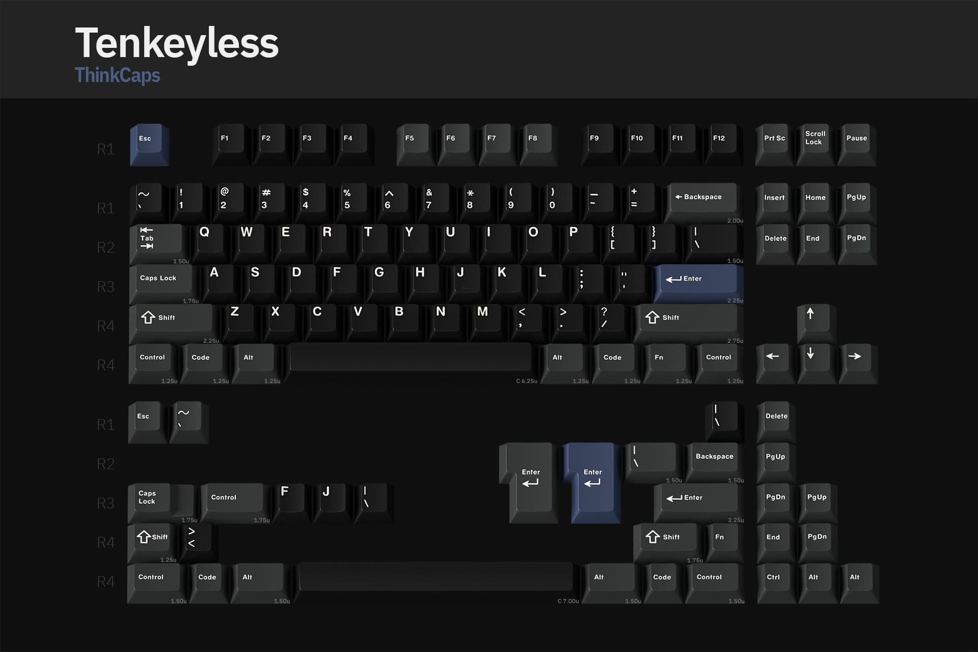 GMK ThinkCaps - Tenkeyless