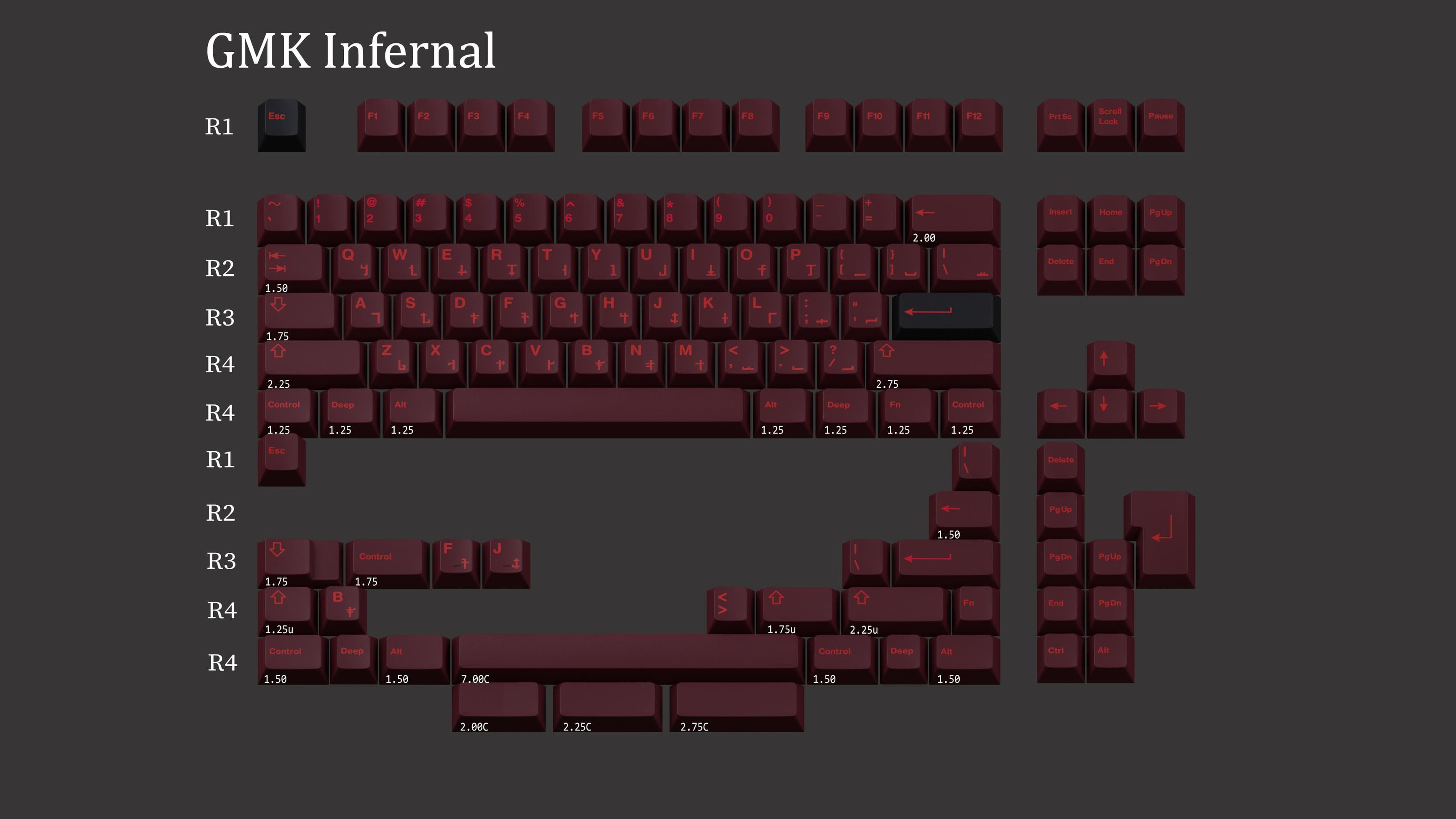 GMK Infernal - Base