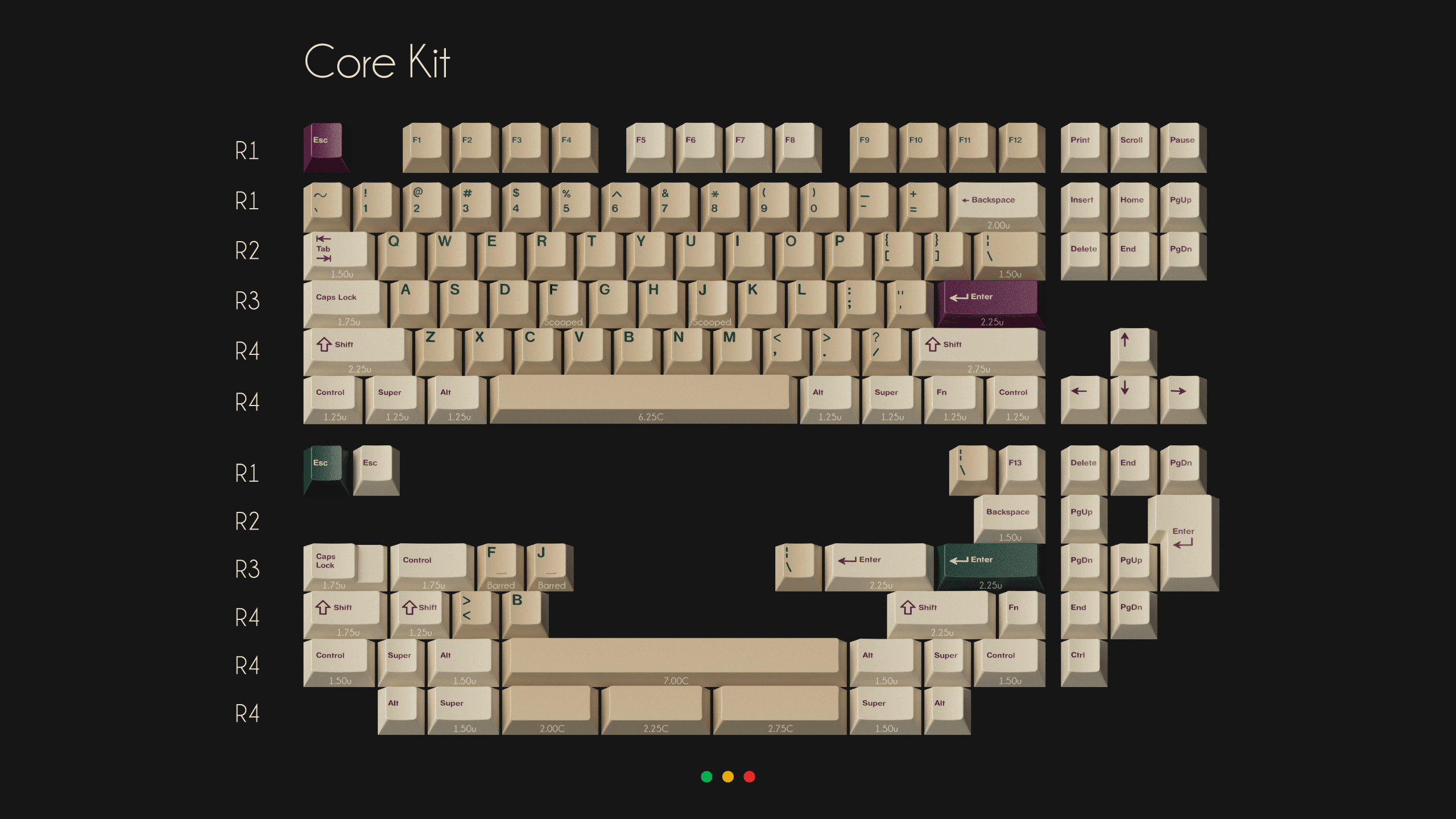 GMK Fleuriste - Core