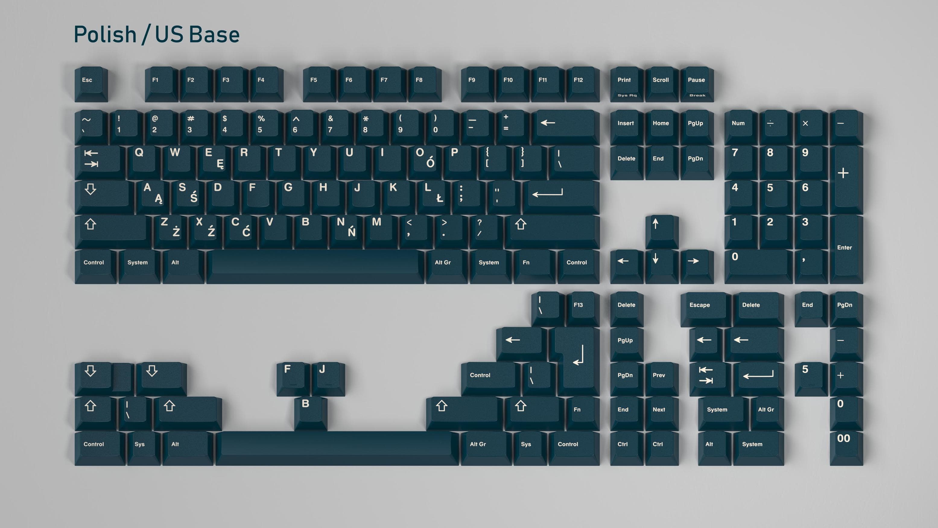 GMK Prussian Blue - Polish Base