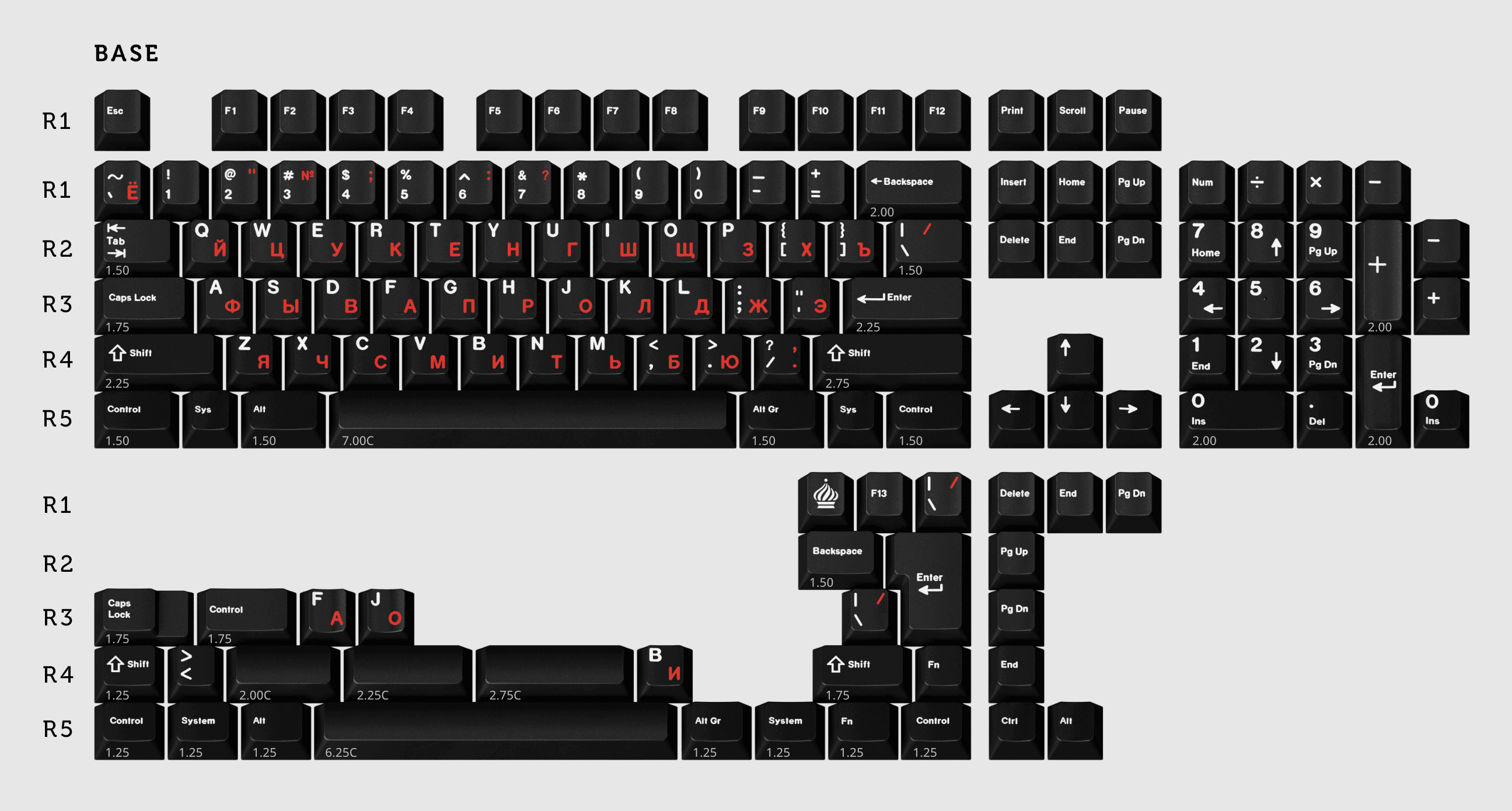 GMK WoB Red Cyrillic 黑白红俄文 - Base