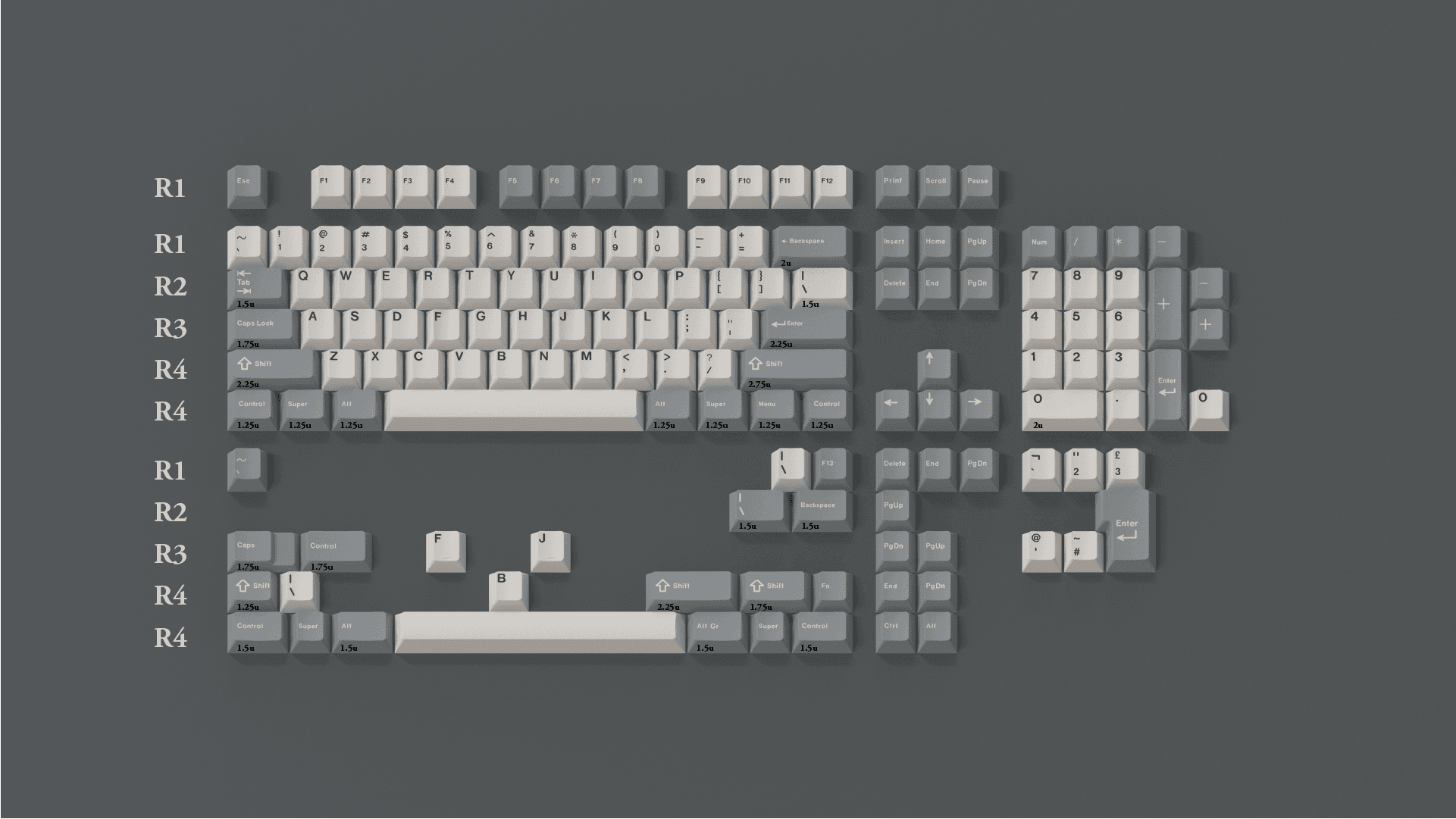 GMK Fundamentals - Base