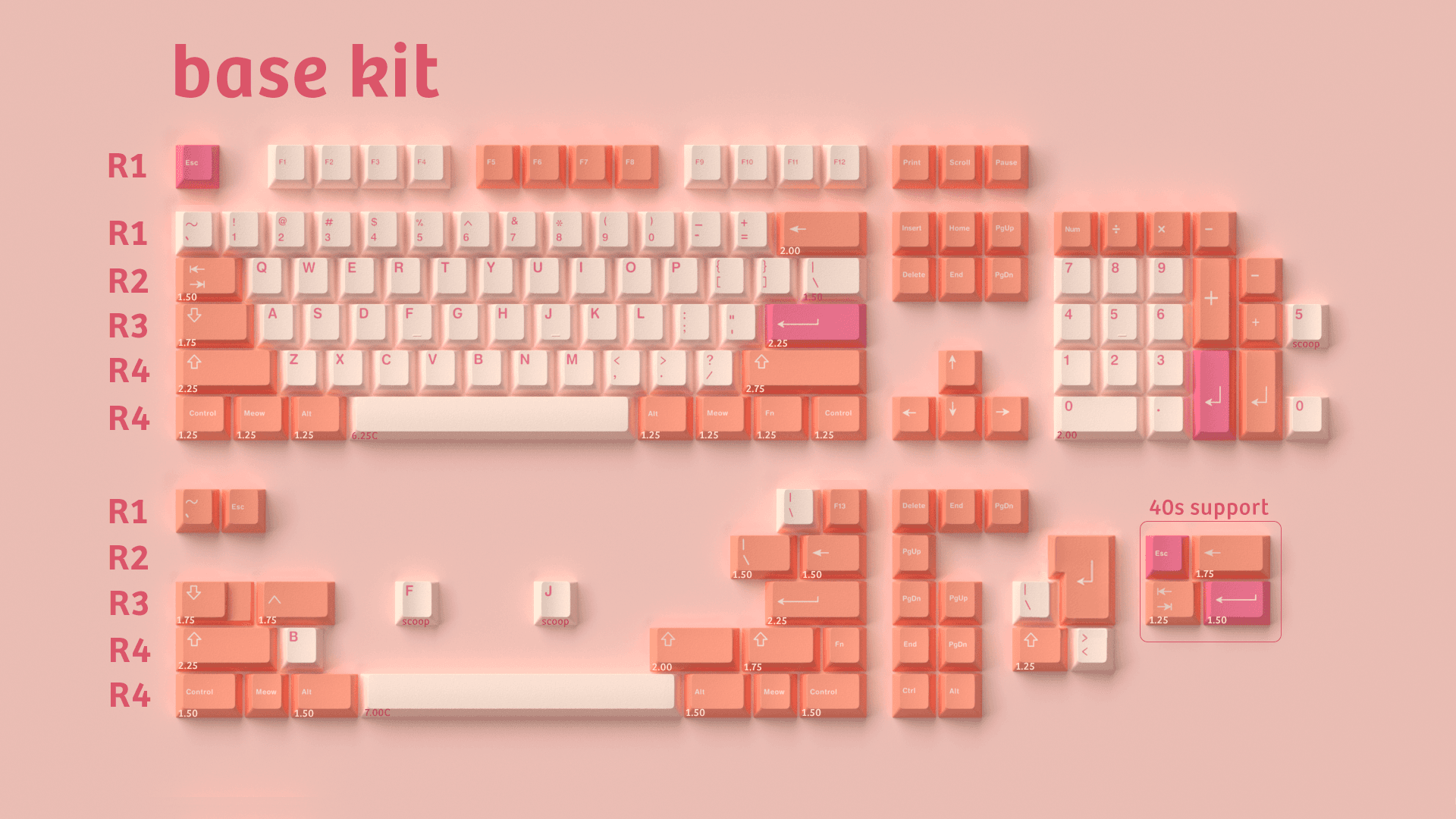 GMK Orange Boi - Base