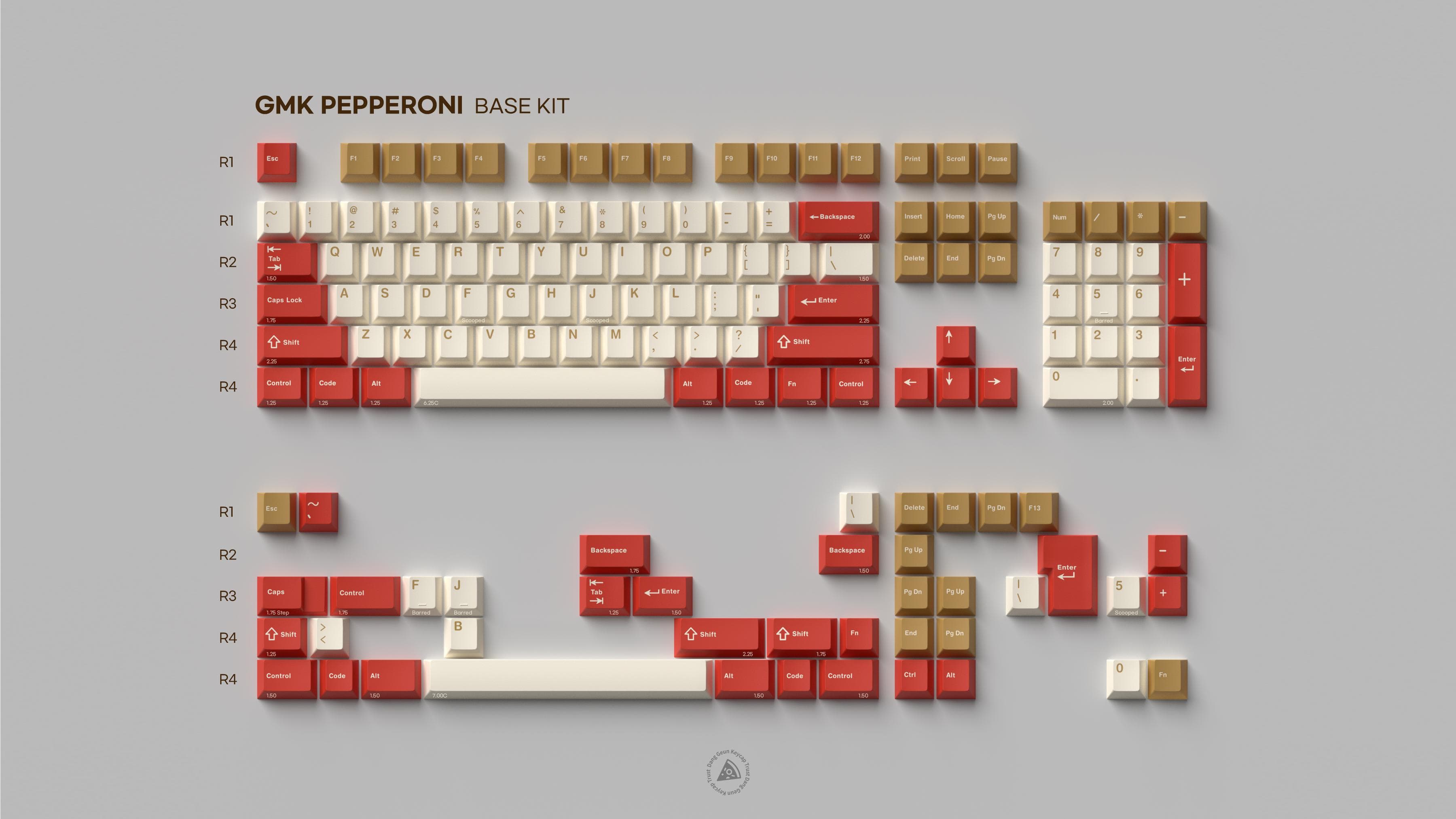 GMK Pepperoni - Base