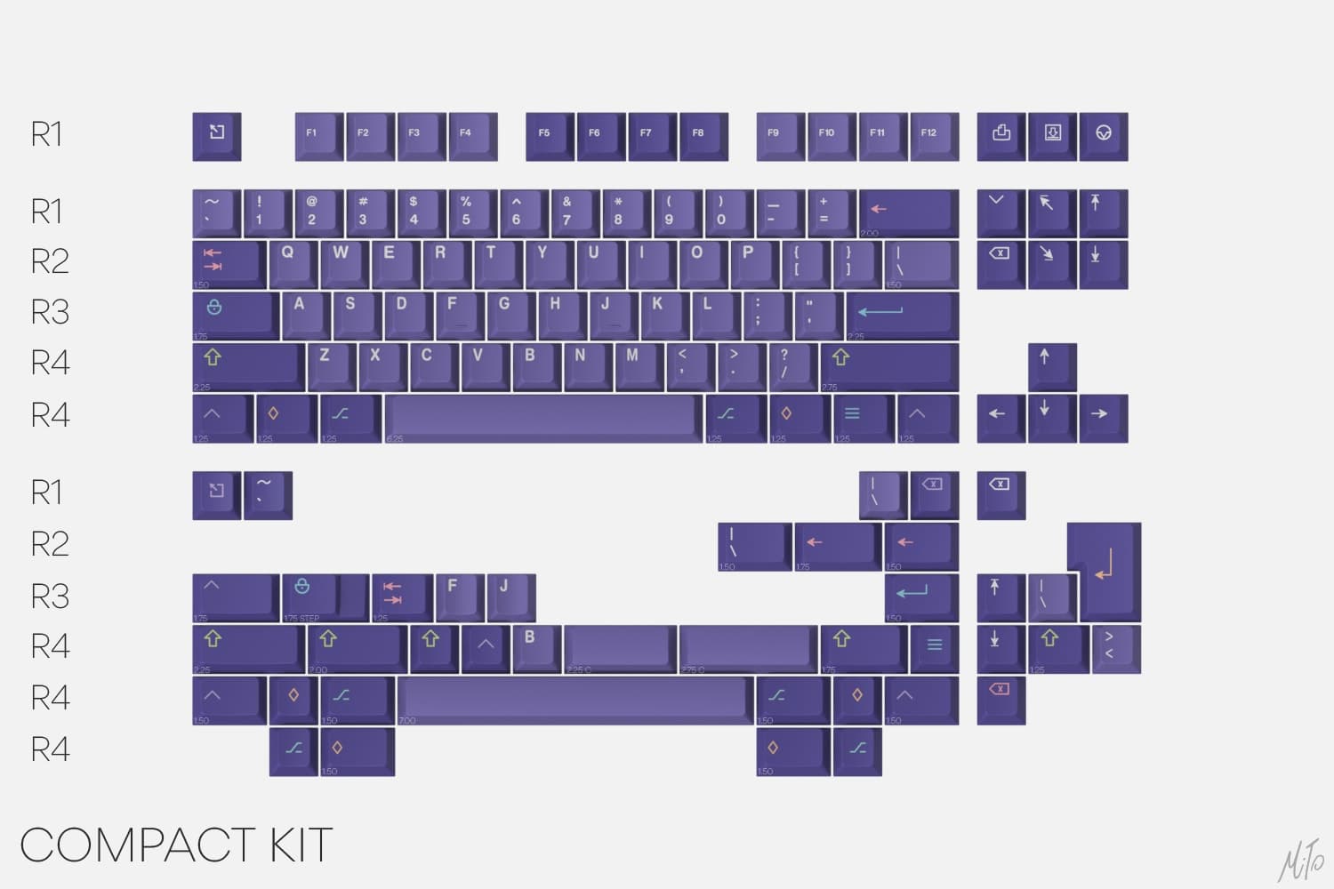 GMK Serenity - Compact