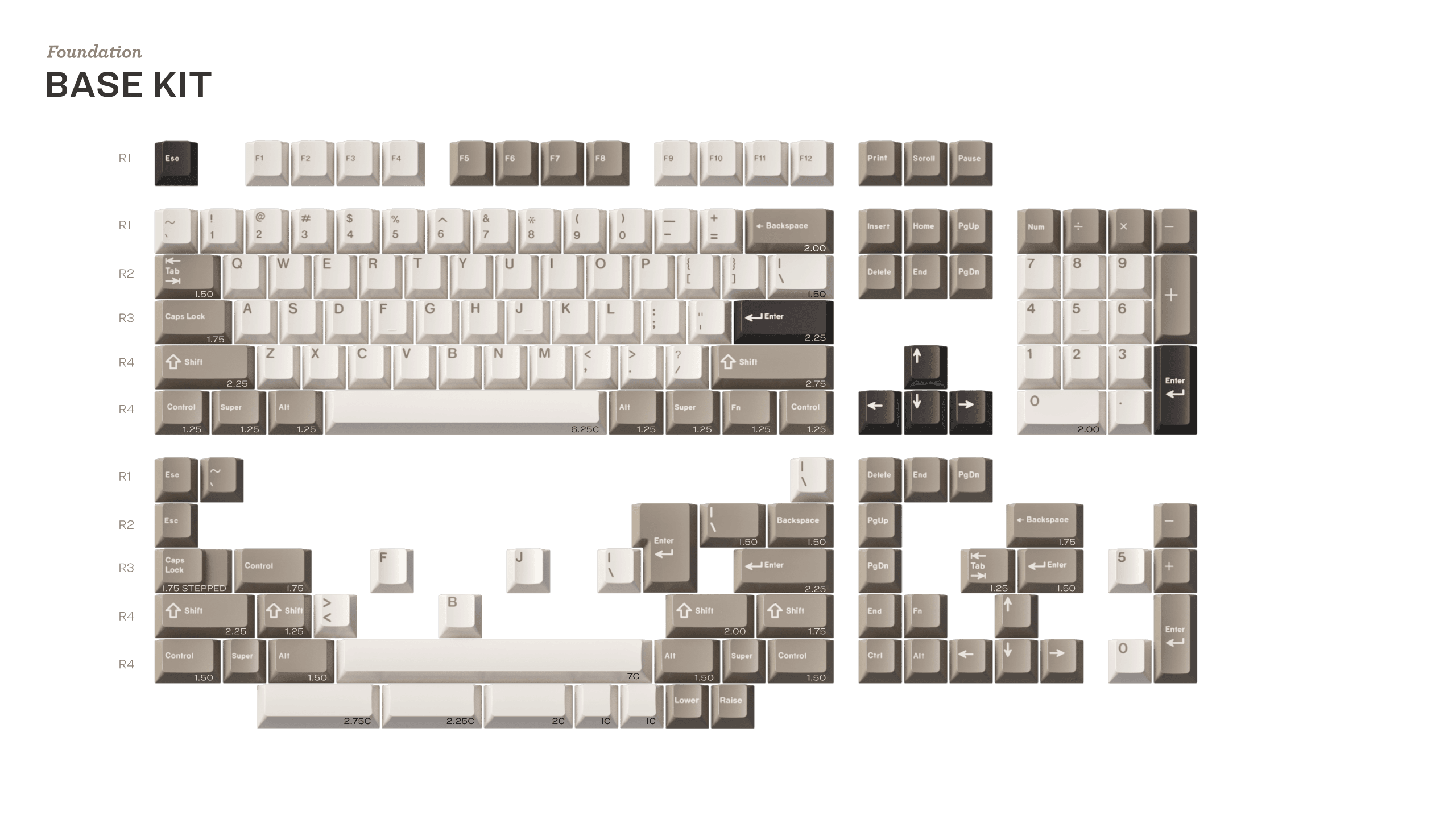 GMK Foundation - Base