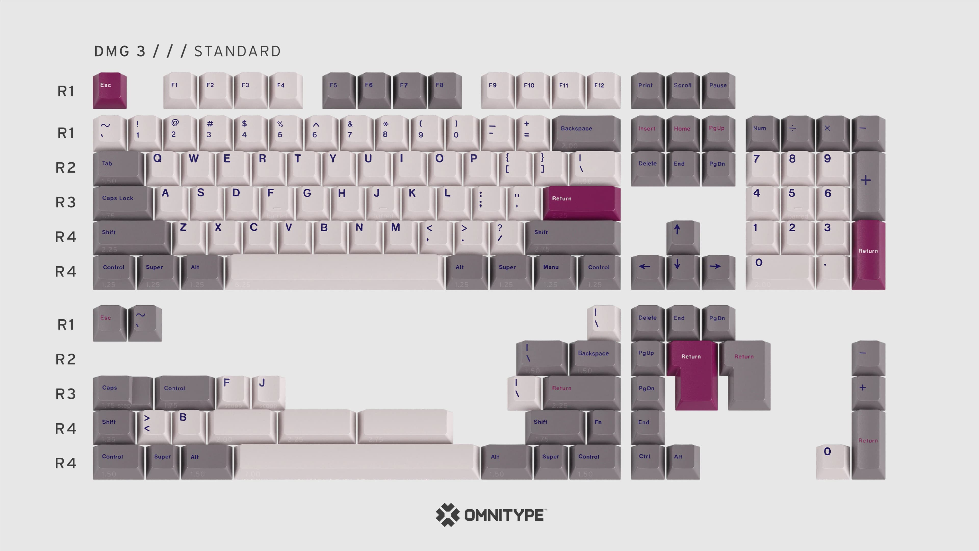 GMK DMG R3 - Standard Base