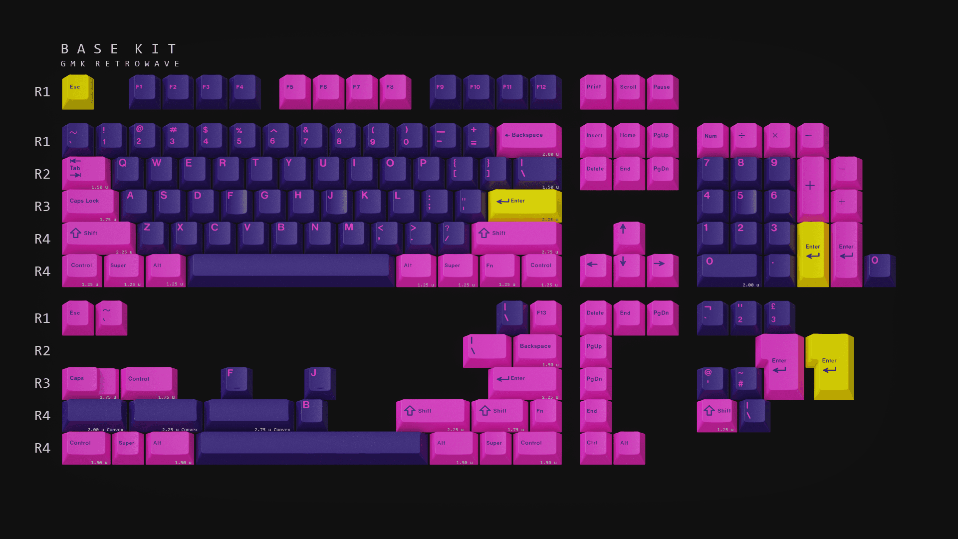 GMK Retrowave - Katakana Alphas