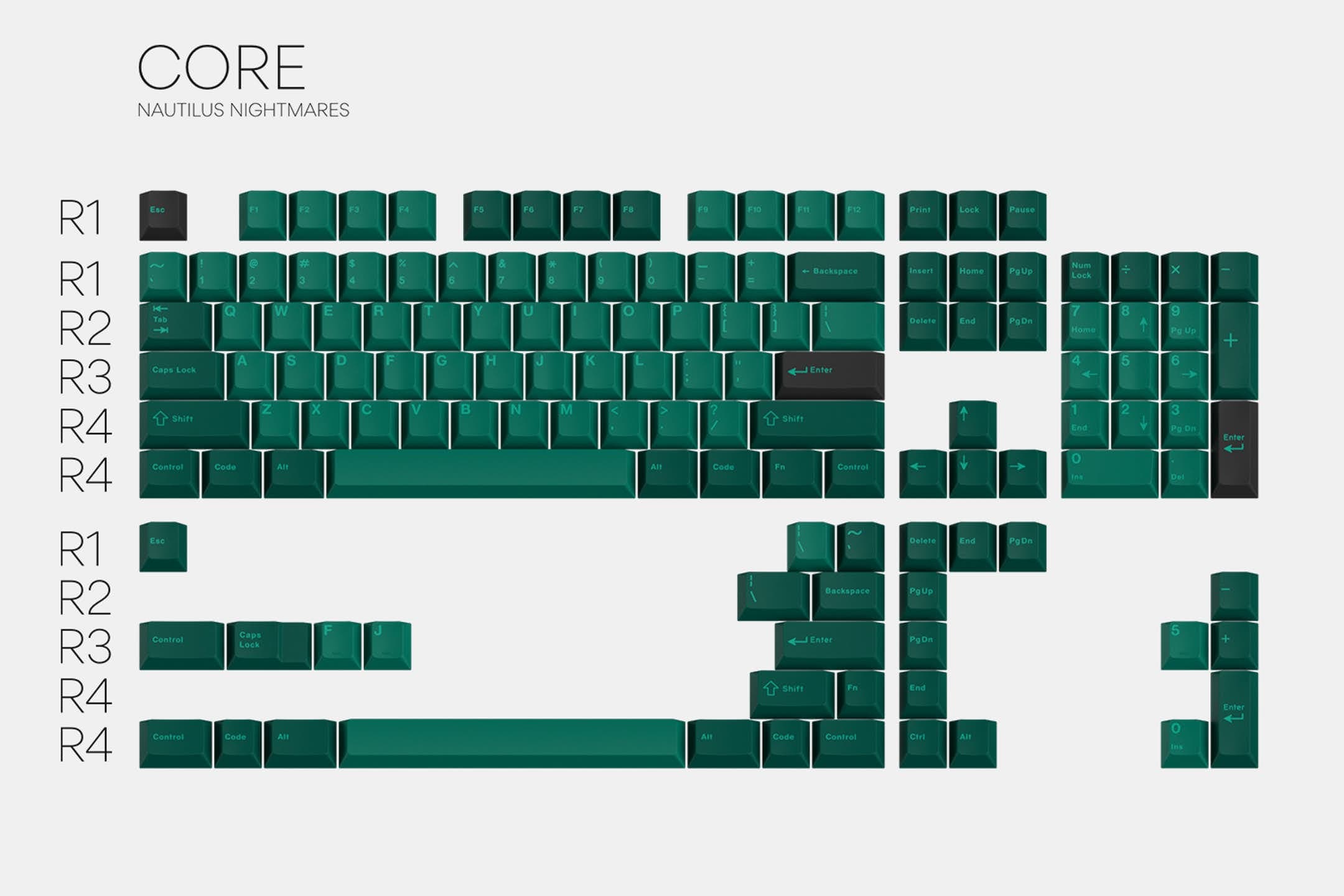 GMK Nautilus Nightmares 噩梦鹦鹉螺 - Core