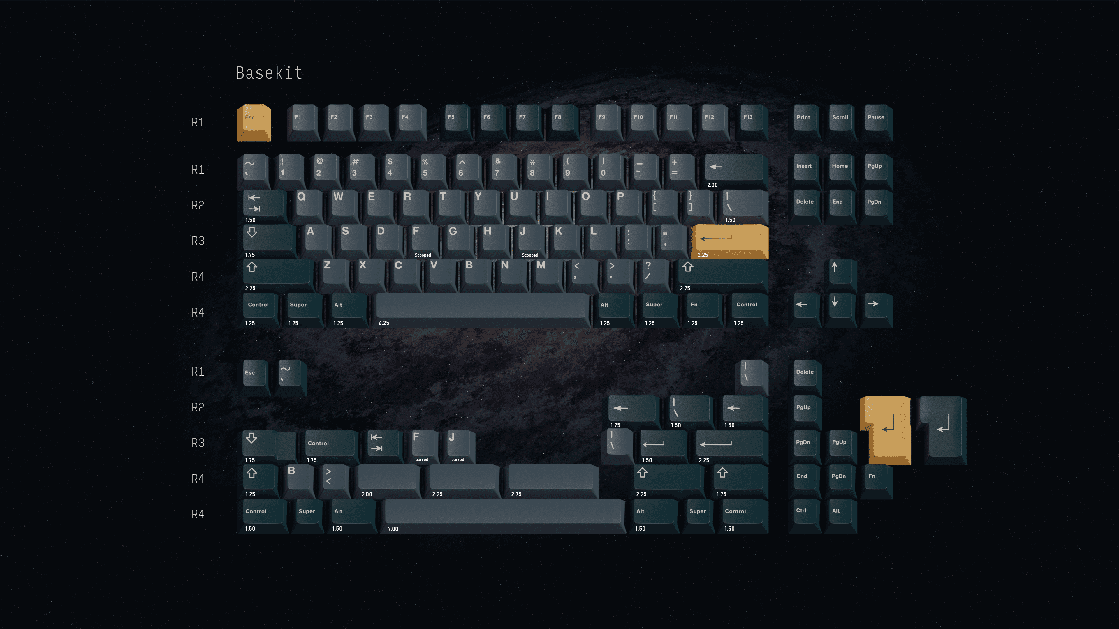 GMK Universe - Base