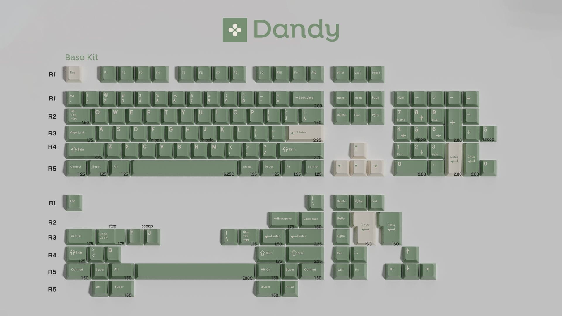 GMK Randy R2 - Base