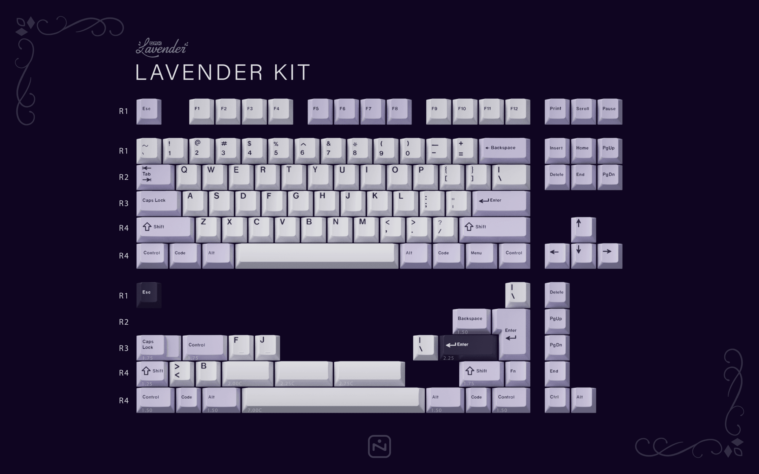 GMK Lavender - Lavender Base