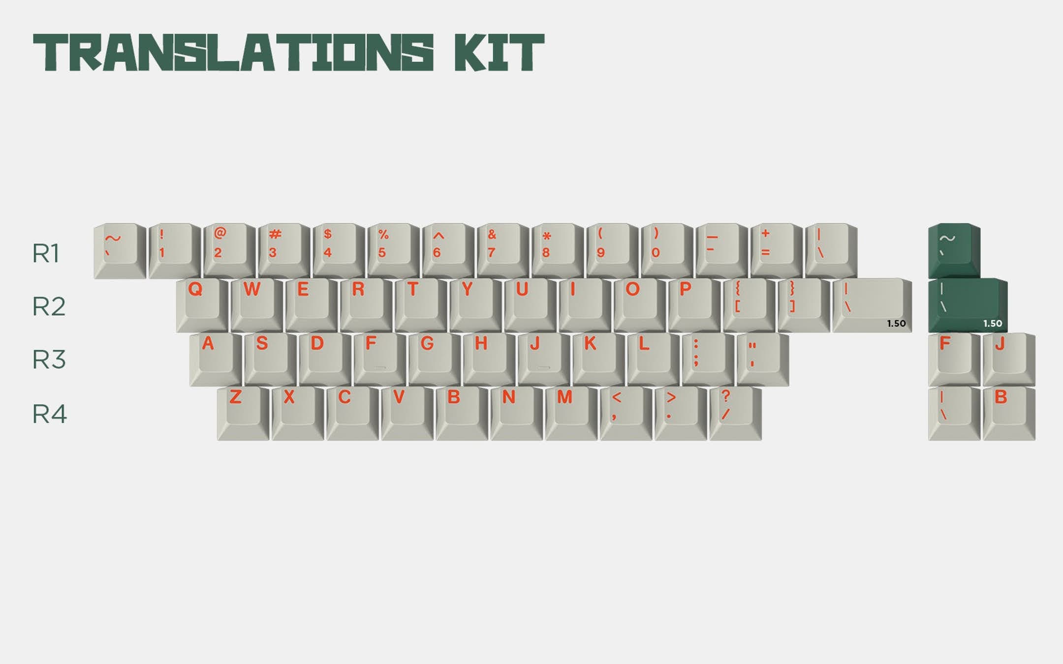 GMK Kaiju 怪兽 - Translations