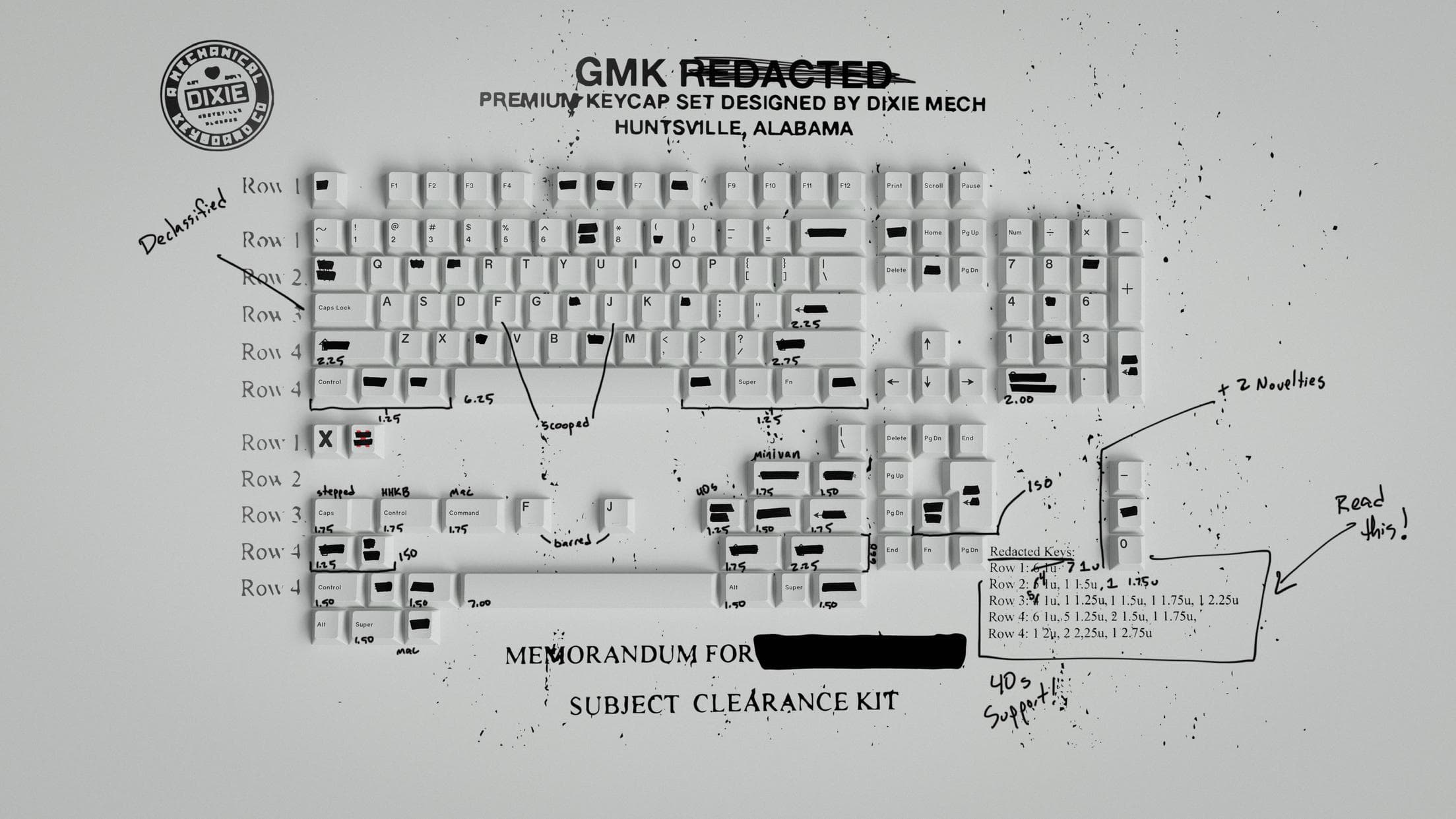GMK Redacted - Clearance