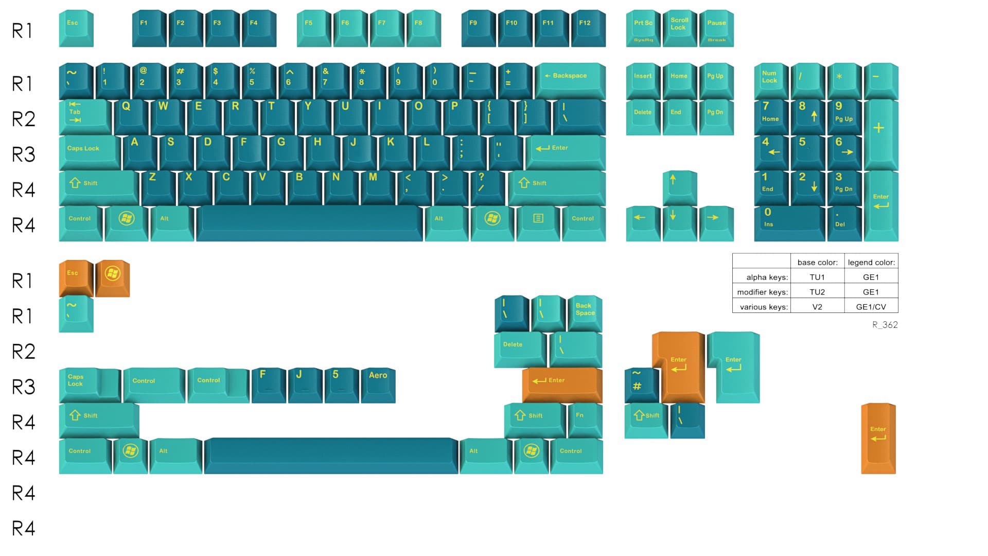GMK Aero - Base