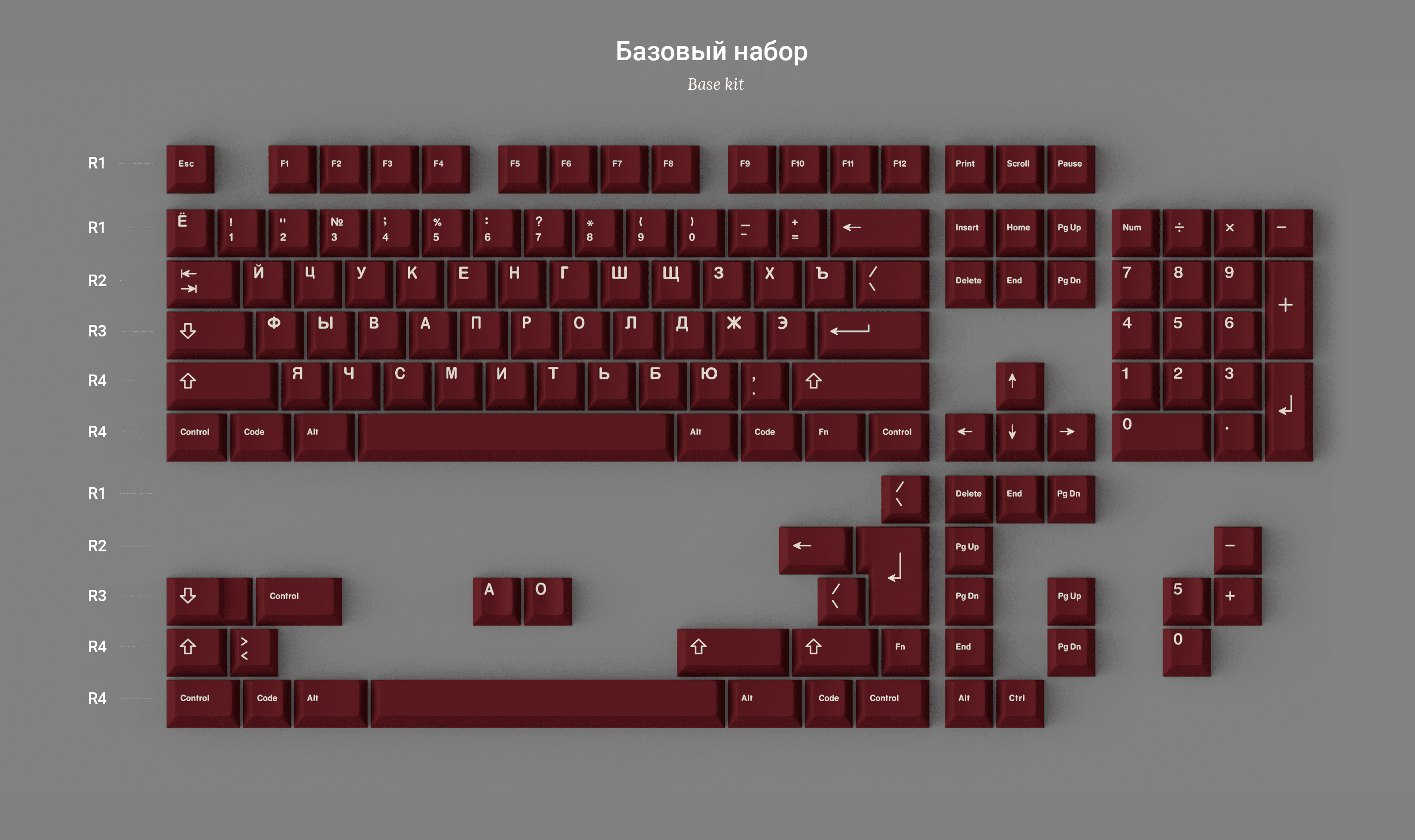 GMK Perestroika - Base
