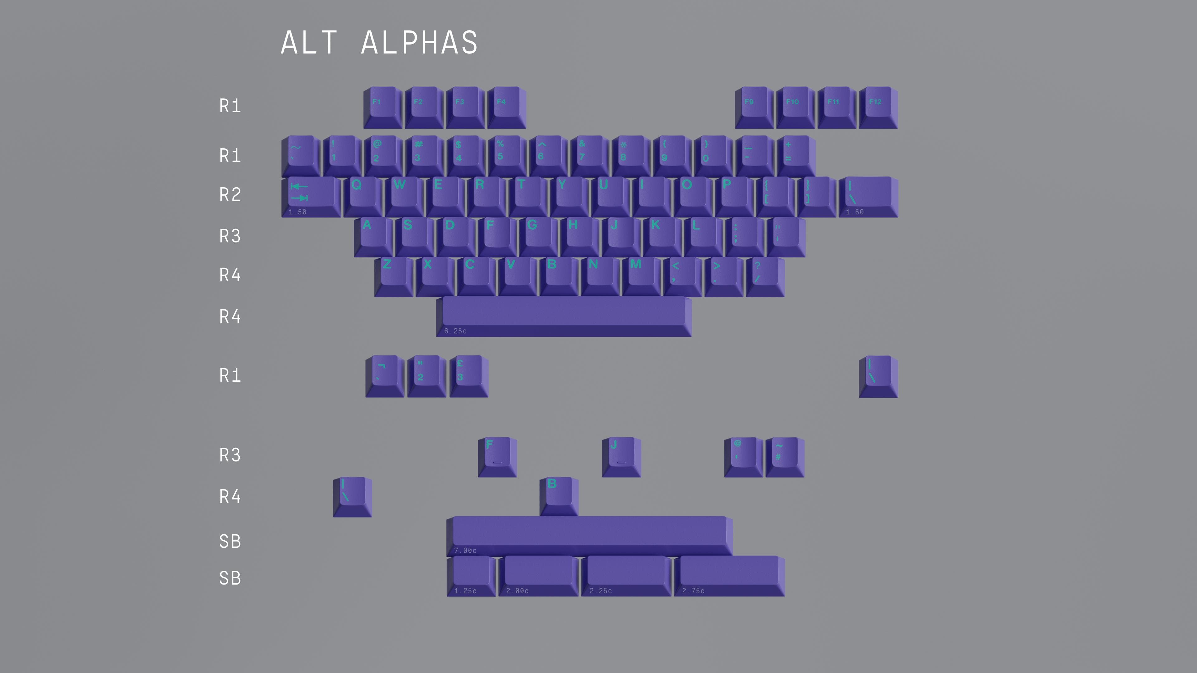 GMK Retrotrip - Alt Alphas
