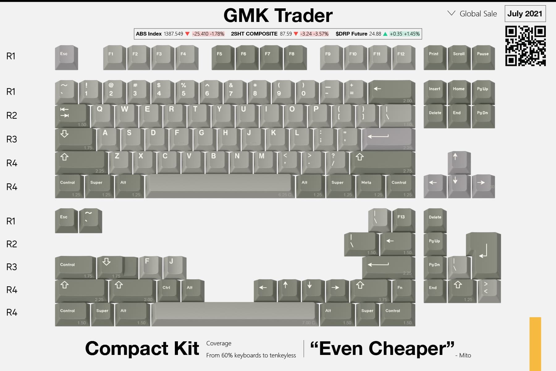 GMK Trader - Compact