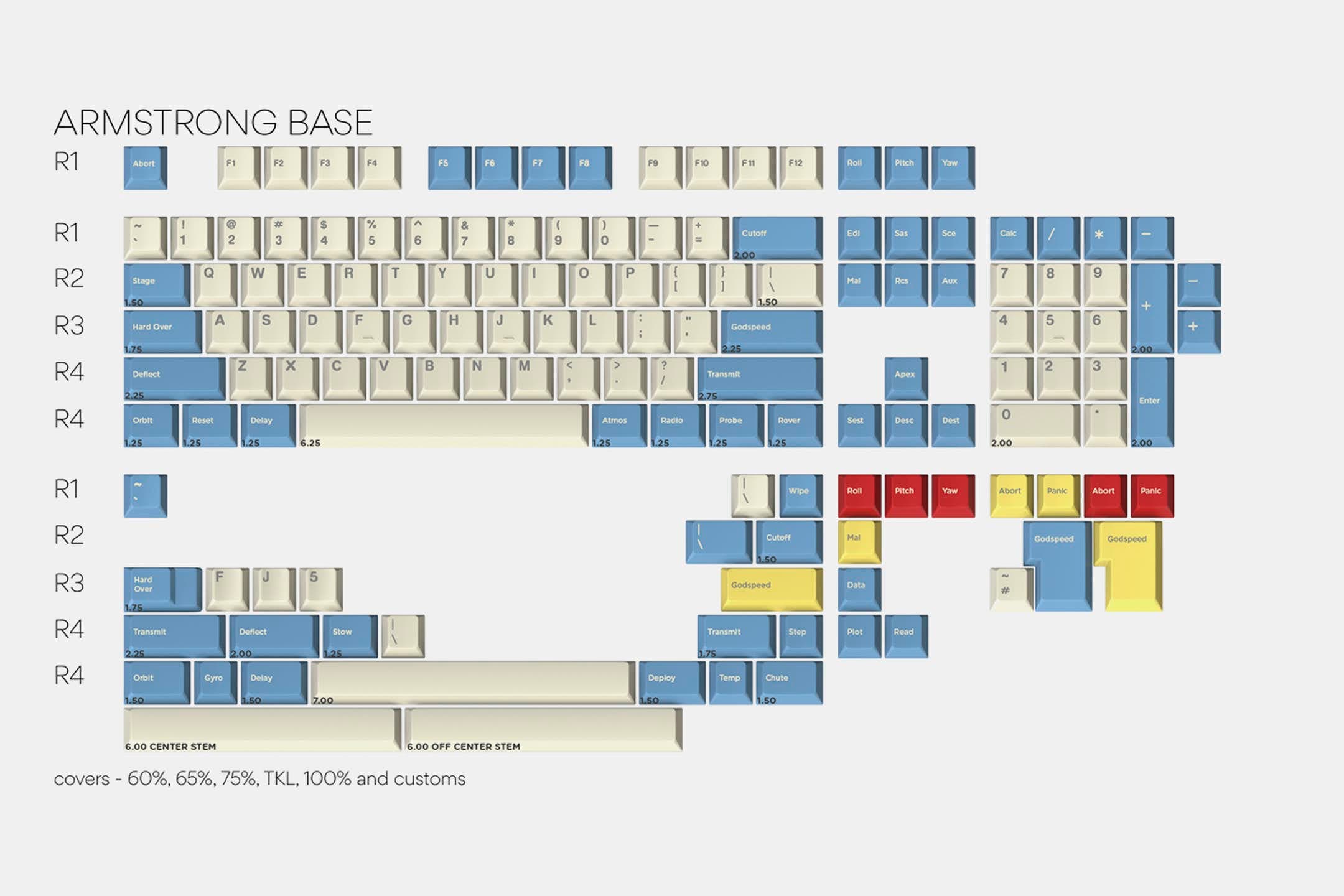 GMK GodSpeed 神佑 - Armstrong Base