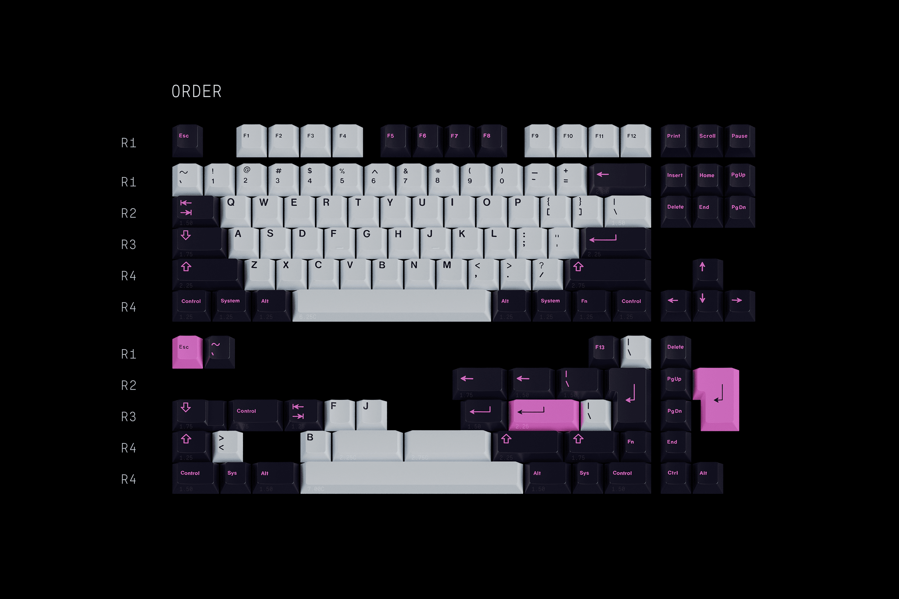 GMK Chaos Theory - Order Base