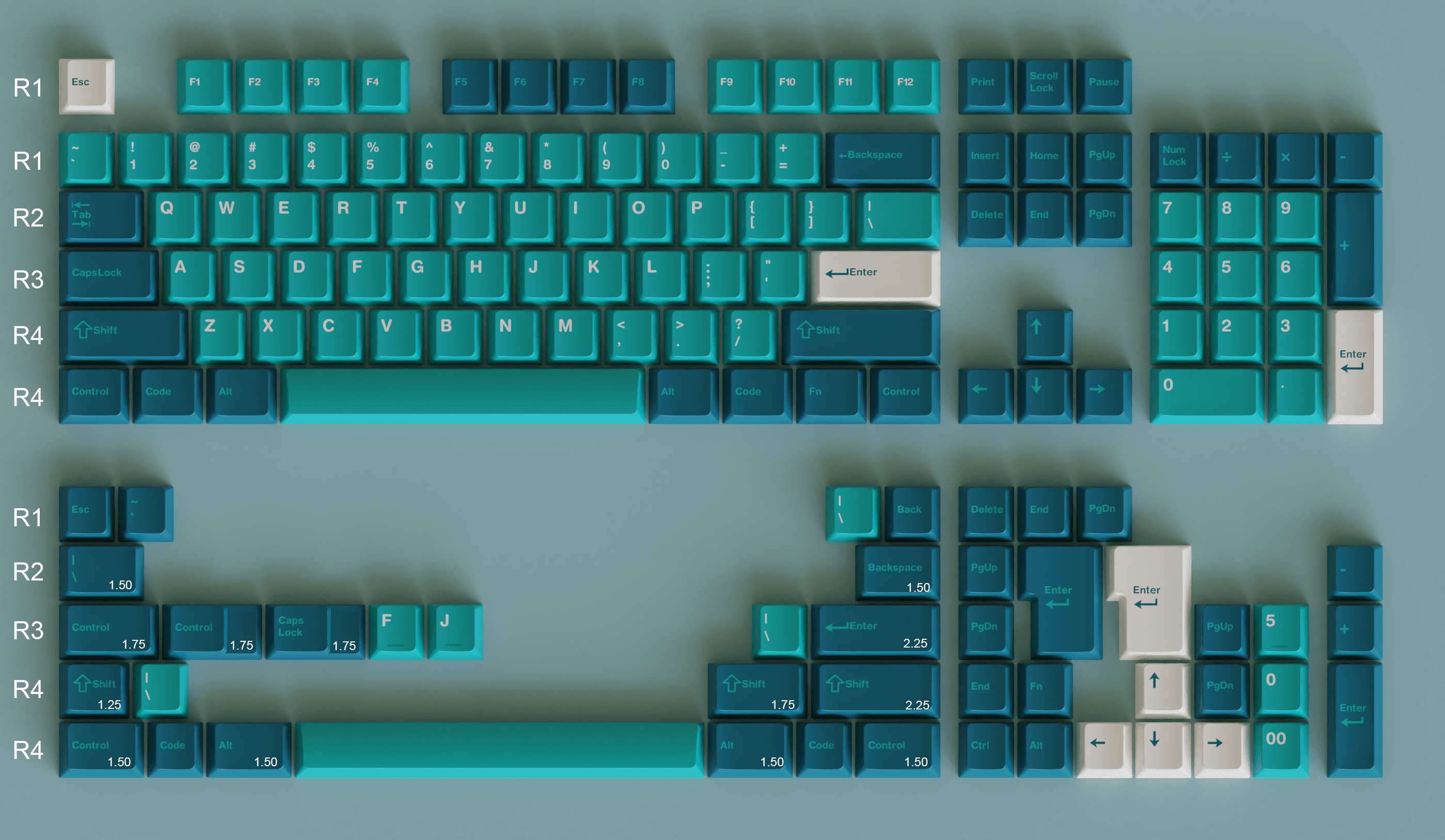 GMK Shark Bait 鲨鱼诱饵 - Base