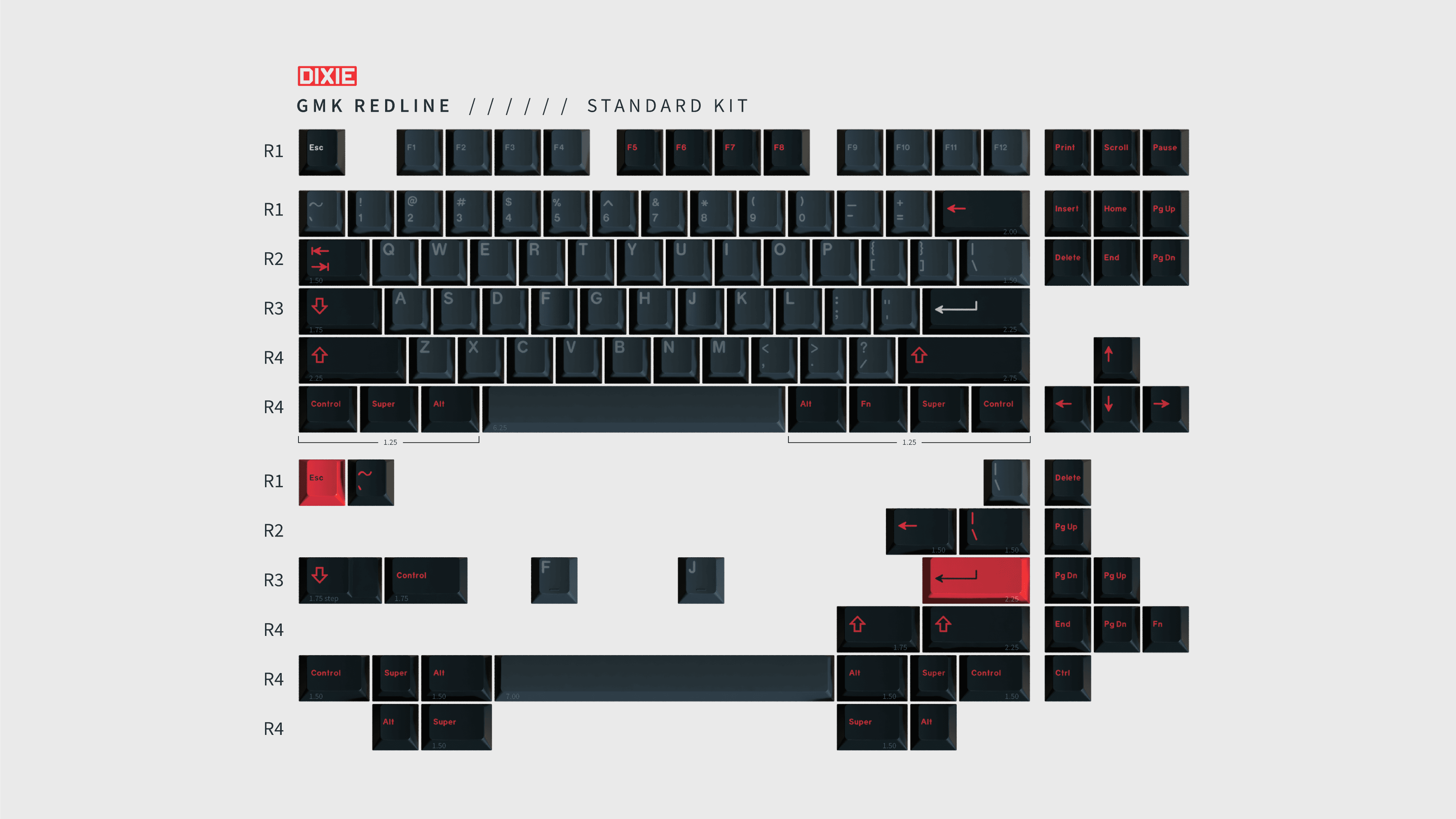 GMK Red Line 仪表盘 - Base