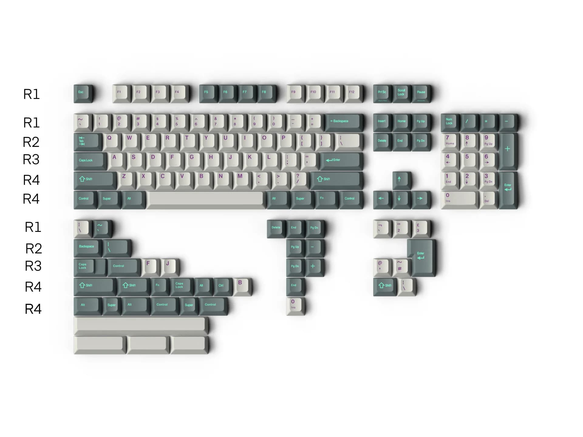 GMK HyperFuse Origins R2 - Base