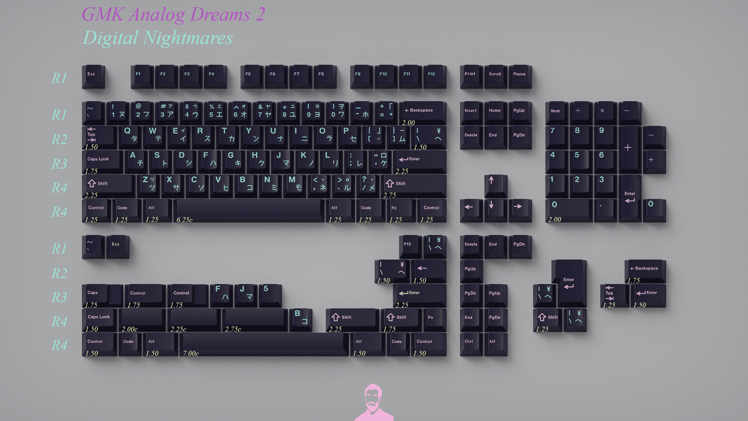 GMK Analog Dreams R2 模拟梦境R2 - Digital Nightmares