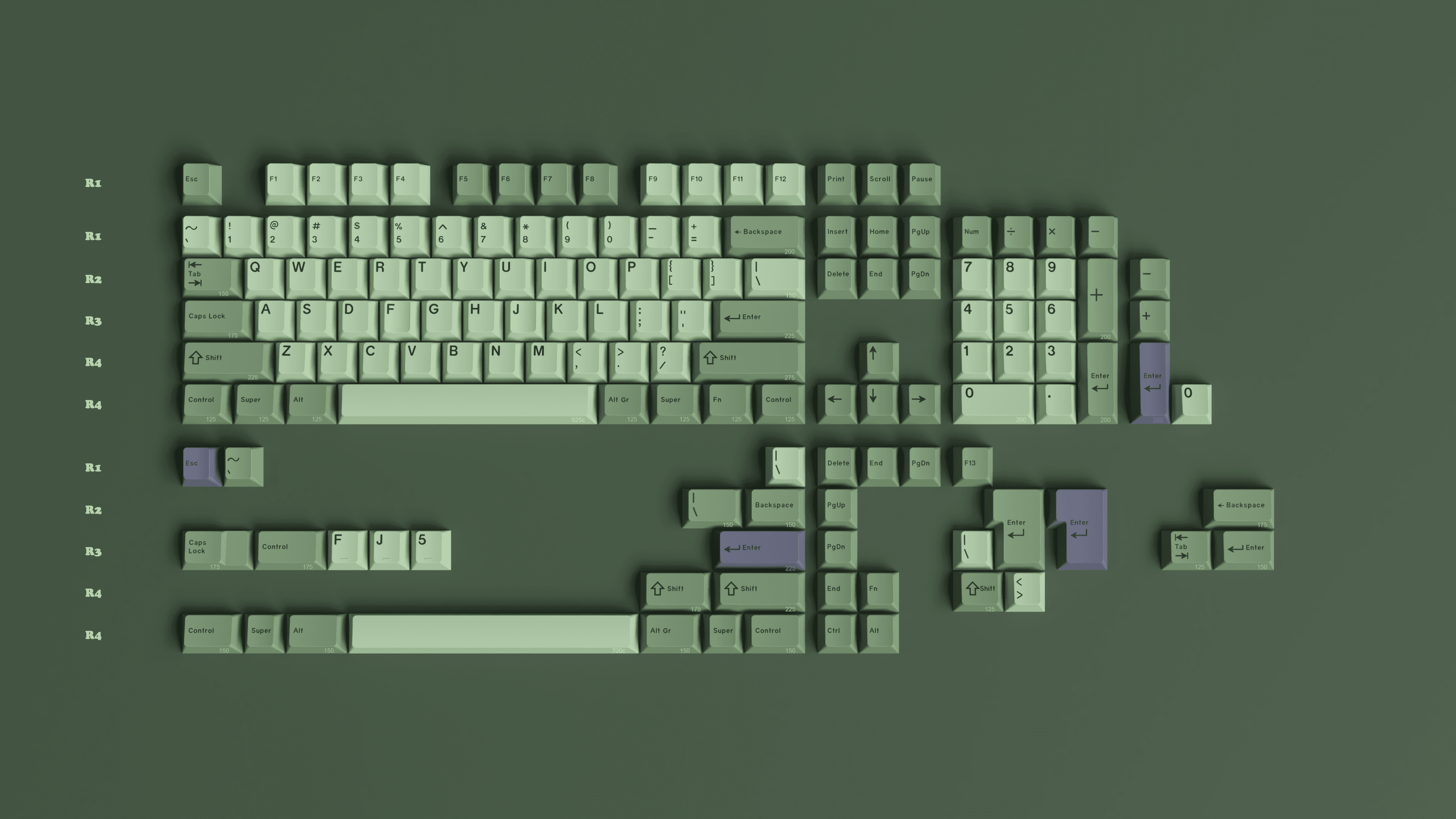 GMK Zooted - Base