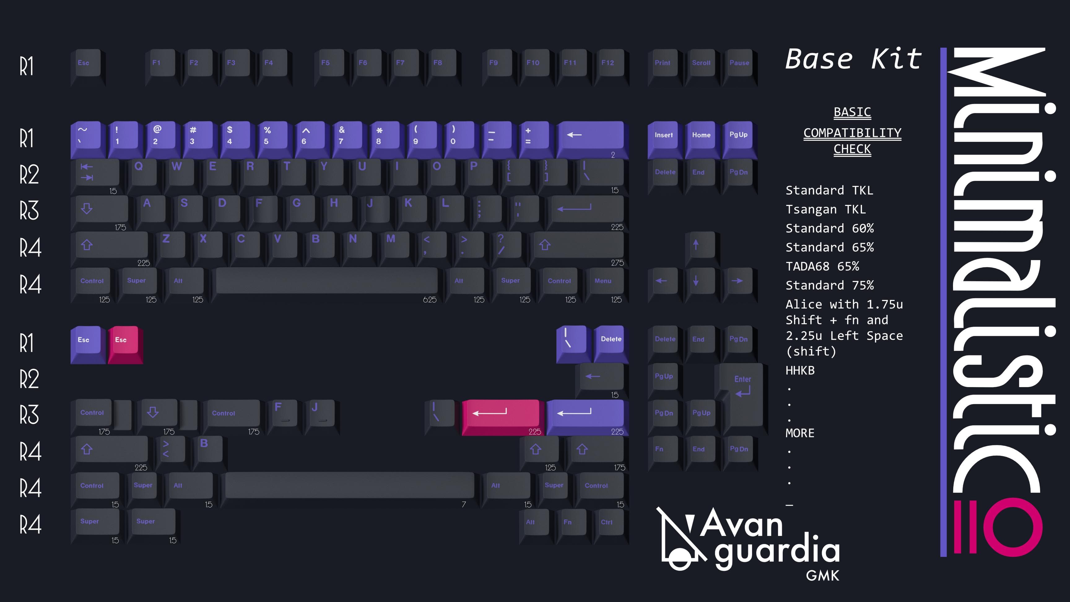 GMK Avanguardia - Base