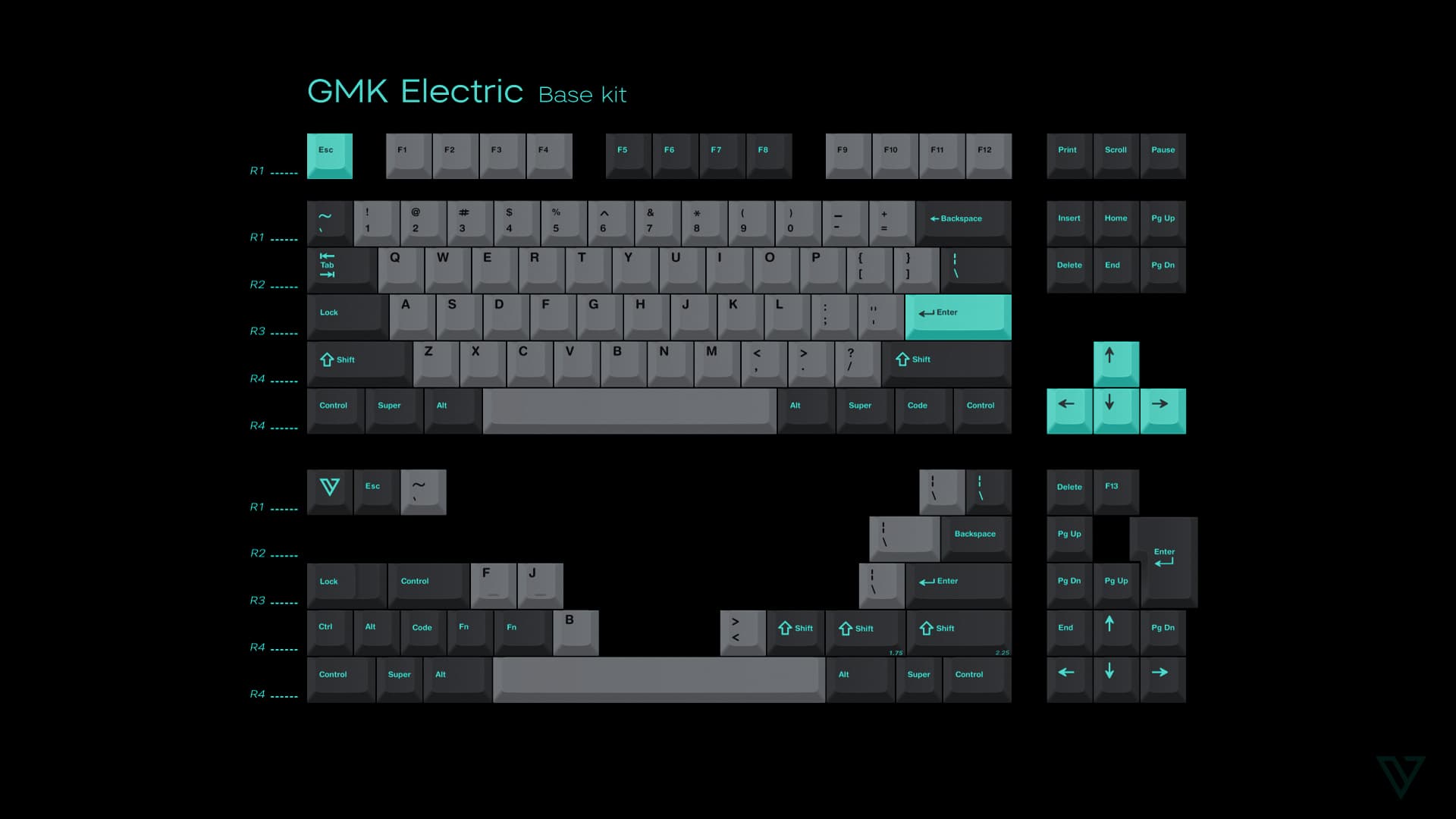 GMK Electric 电工 - Base