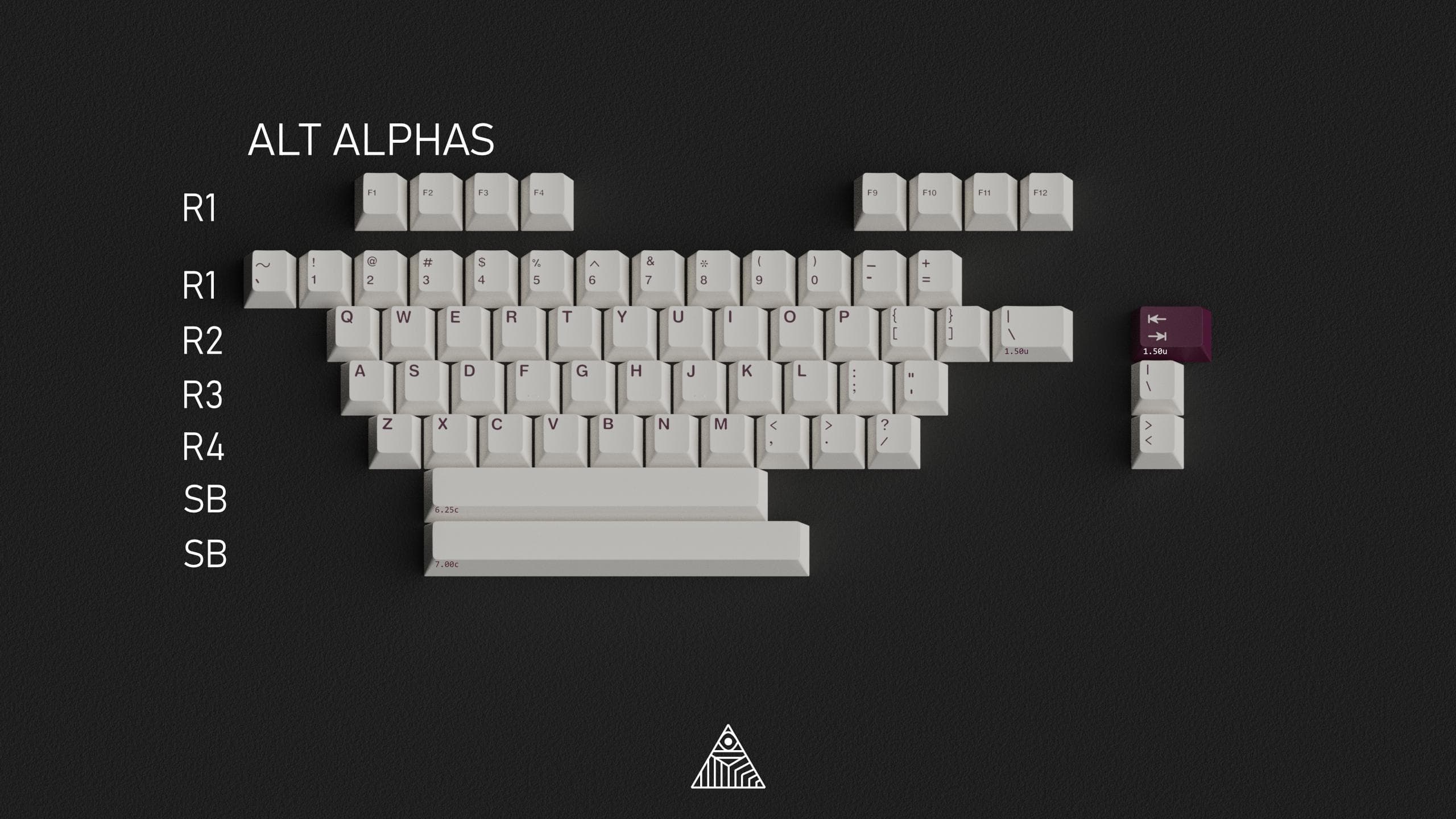 GMK Maroon - Alt Alphas