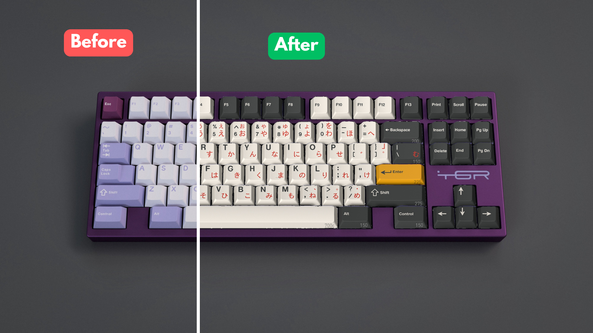 SwapKey Interactive Visualization