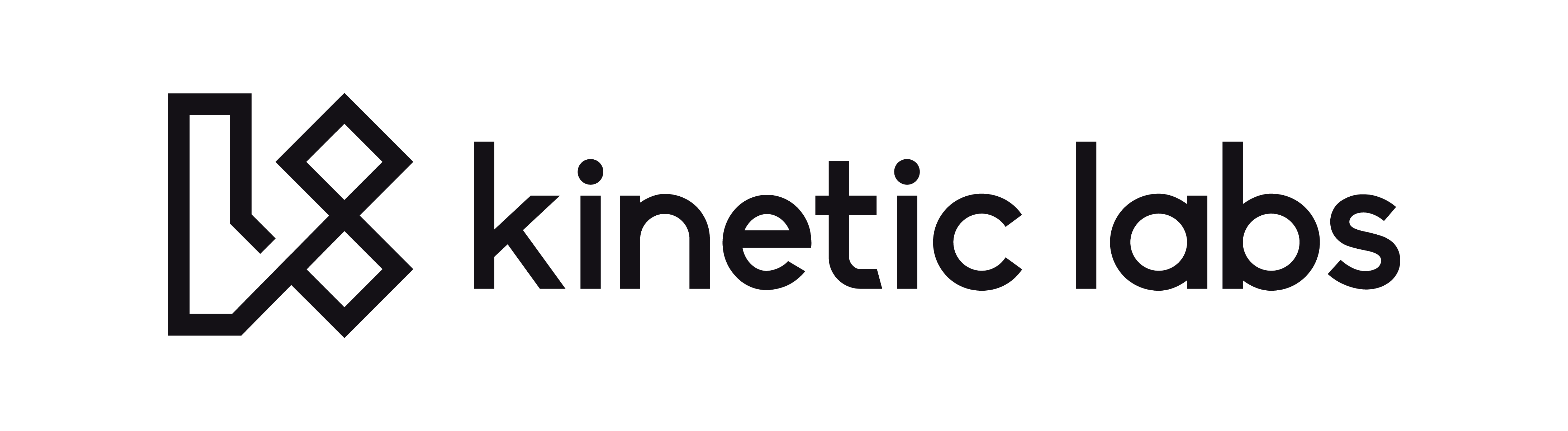 kinetics Labs